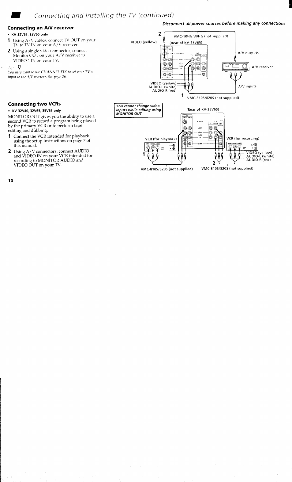 Connecting an aa/ receiver, Connecting two vcrs, Connecting a dbs receiver | Sony KV 32S40 User Manual | Page 12 / 39