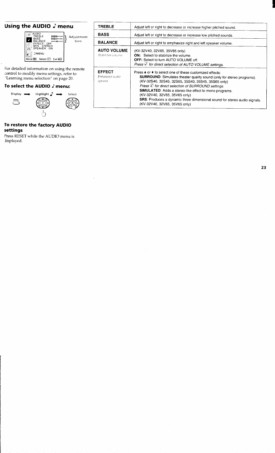 Using the audio j' menu, To select the audio s menu, To restore the factory audio settings | Using the audio, Menu, Restore the factory audio settings | Sony KV 32S40 User Manual | Page 25 / 39