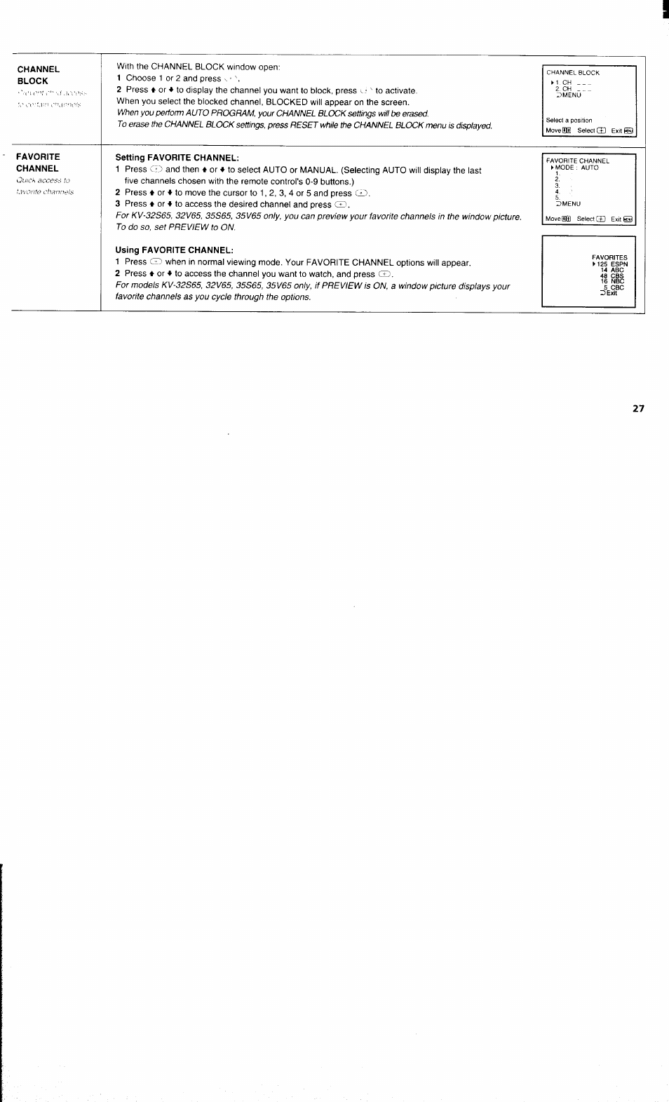 Channel, Block, Favorite setting favorite channel | Using favorite channel | Sony KV 32S40 User Manual | Page 29 / 39