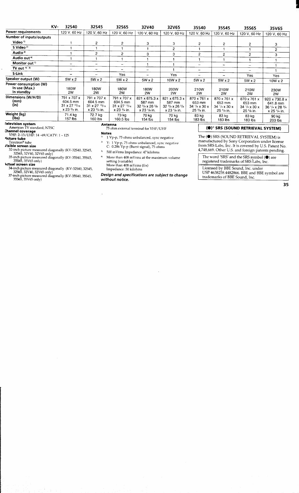 Srs (sound retrieval system) | Sony KV 32S40 User Manual | Page 37 / 39