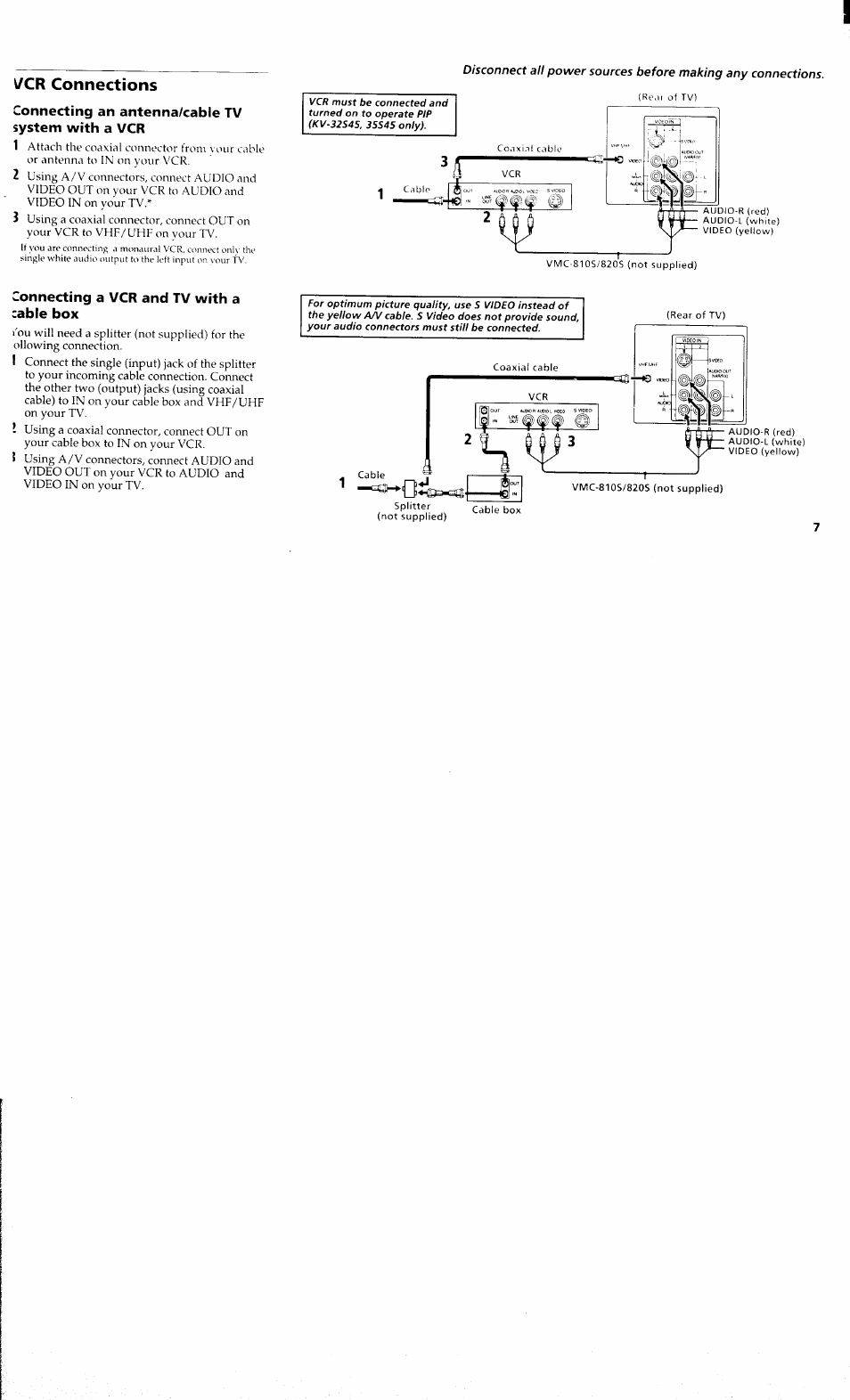 Cr connections, Connecting an antenna/cable tv, System with a vcr | Connecting a vcr and tv with a :able box, Vcr connections | Sony KV 32S40 User Manual | Page 9 / 39