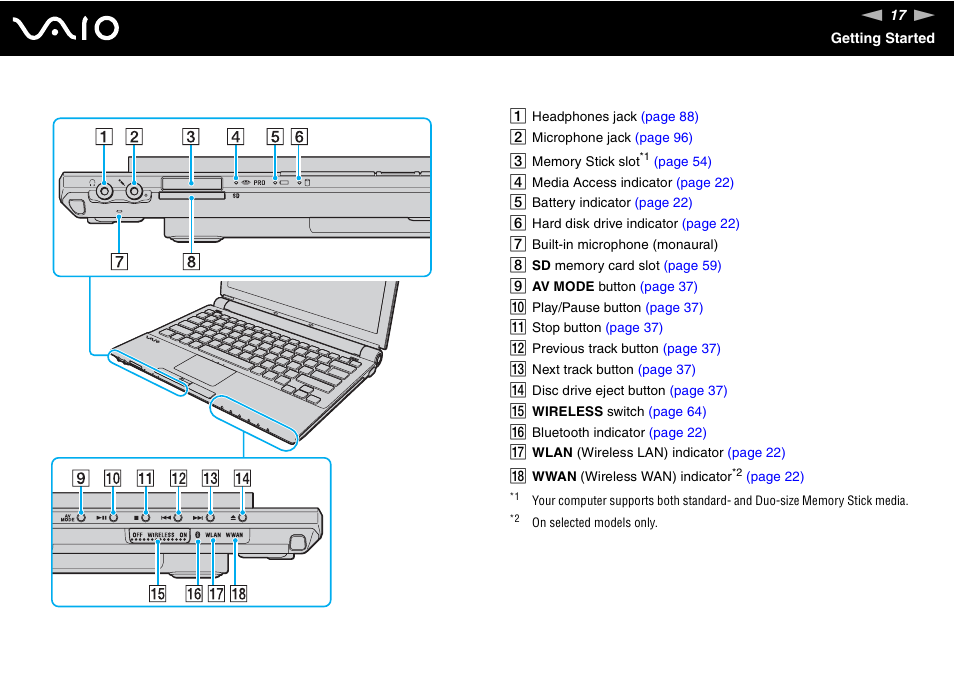 Sony VGN-TZ198N User Manual | Page 17 / 232