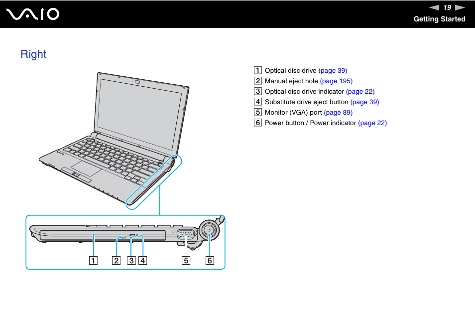 Right | Sony VGN-TZ198N User Manual | Page 19 / 232