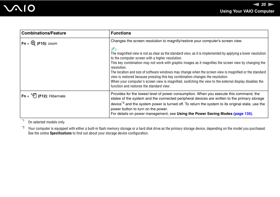 Sony VGN-TZ198N User Manual | Page 35 / 232