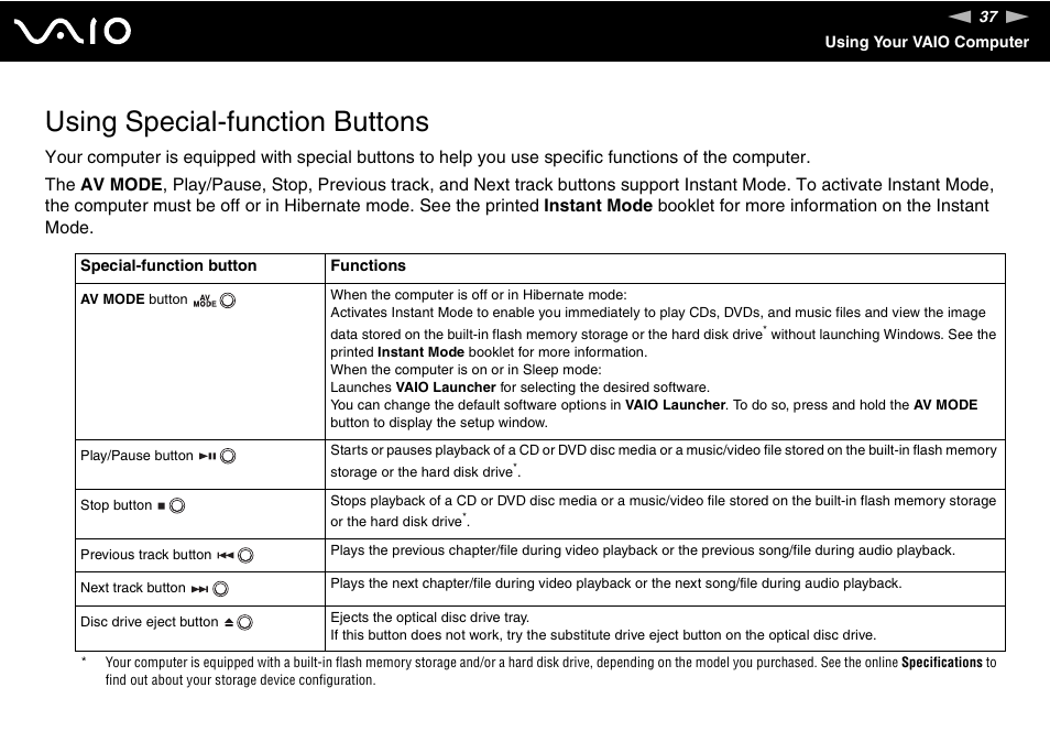 Using special-function buttons | Sony VGN-TZ198N User Manual | Page 37 / 232