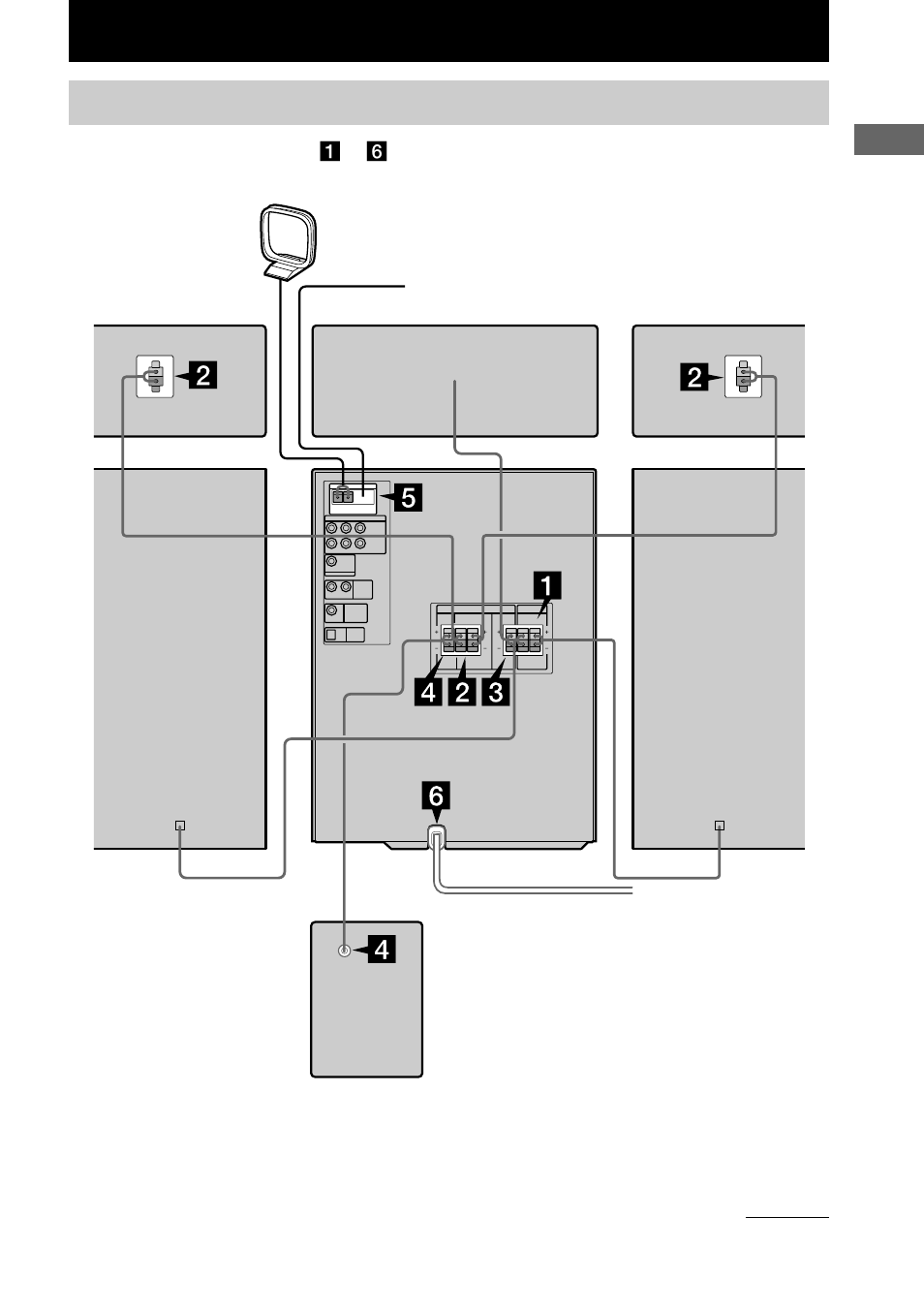 Getting started, Hooking up the system | Sony MHC-MG310AV User Manual | Page 7 / 40