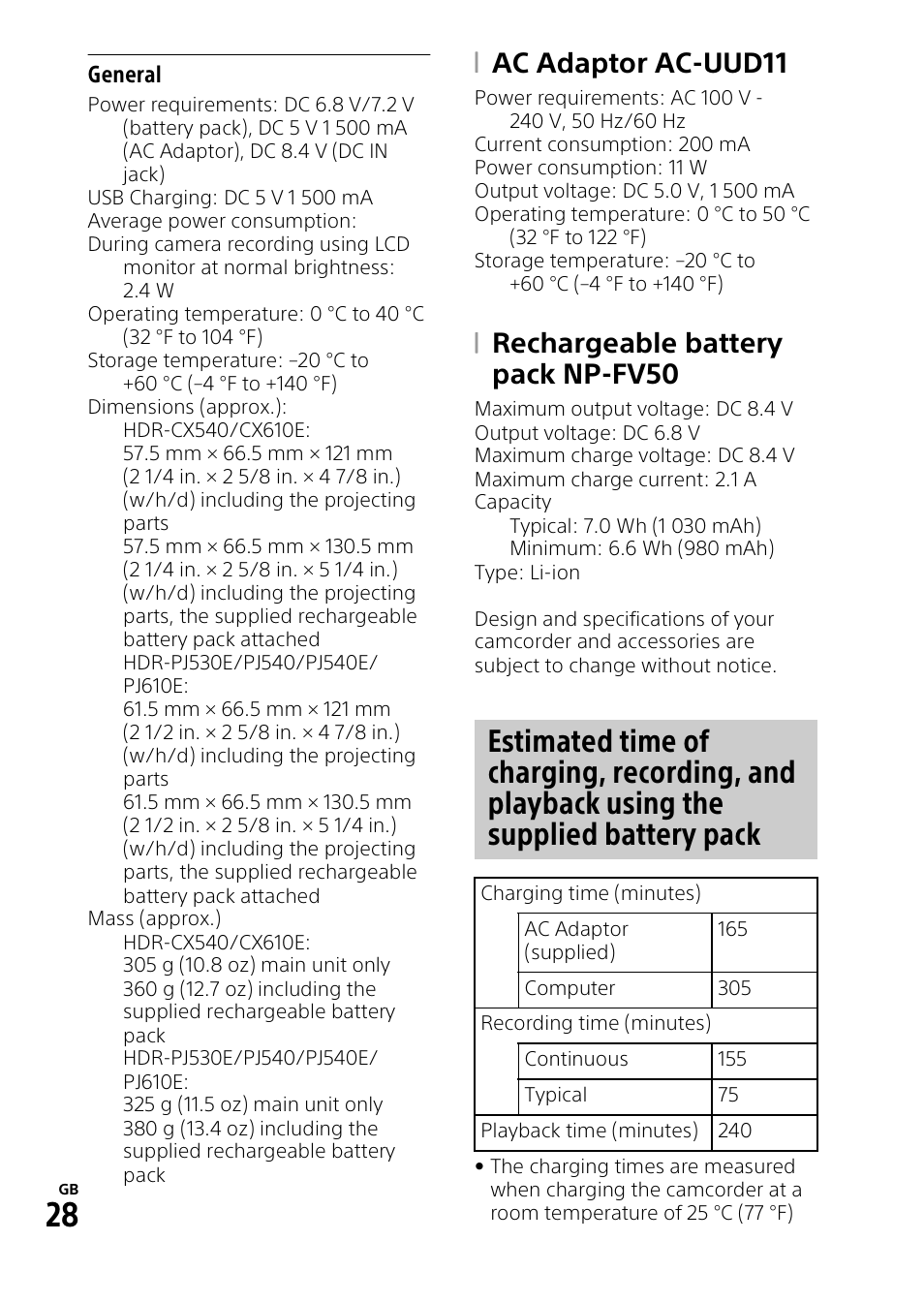 Ac adaptor ac-uud11, Rechargeable battery pack np-fv50 | Sony HDR-PJ540 User Manual | Page 28 / 32