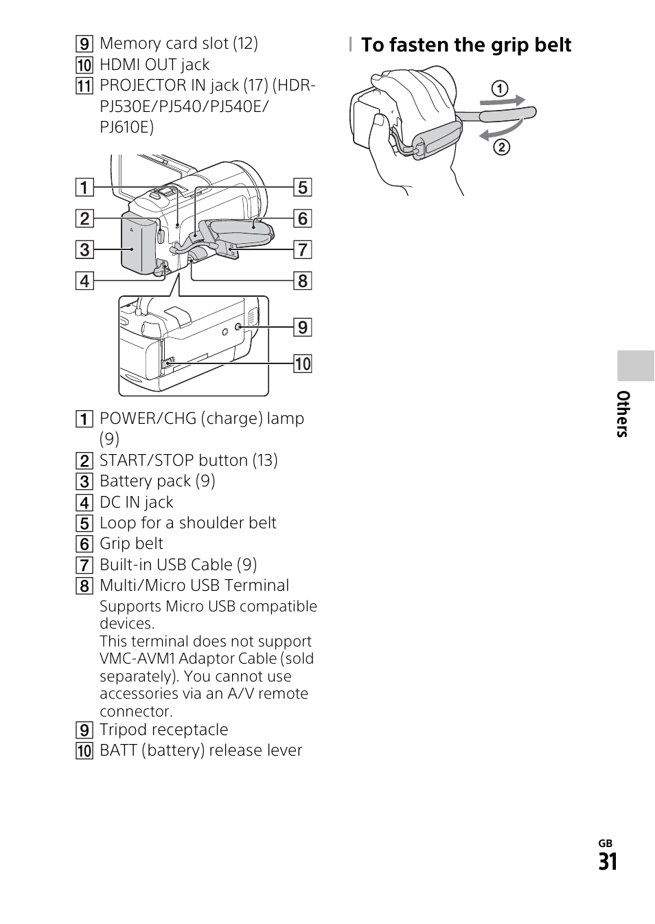 Sony HDR-PJ540 User Manual | Page 31 / 32