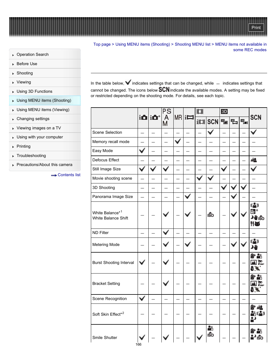 Menu items not available in some rec modes, Details | Sony DSC-HX100V User Manual | Page 166 / 297
