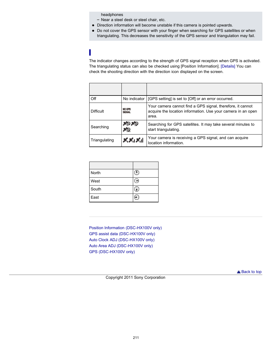 Checking triangulating status | Sony DSC-HX100V User Manual | Page 211 / 297