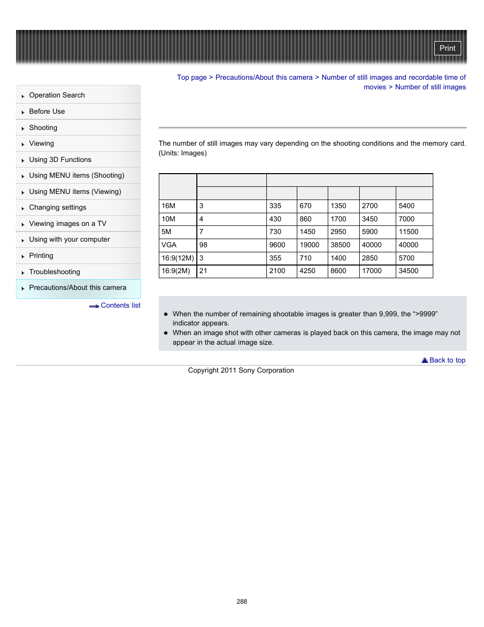 Number of still images | Sony DSC-HX100V User Manual | Page 288 / 297