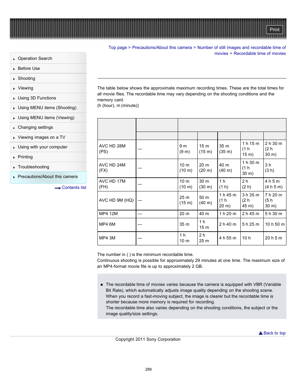 Recordable time of movies | Sony DSC-HX100V User Manual | Page 289 / 297