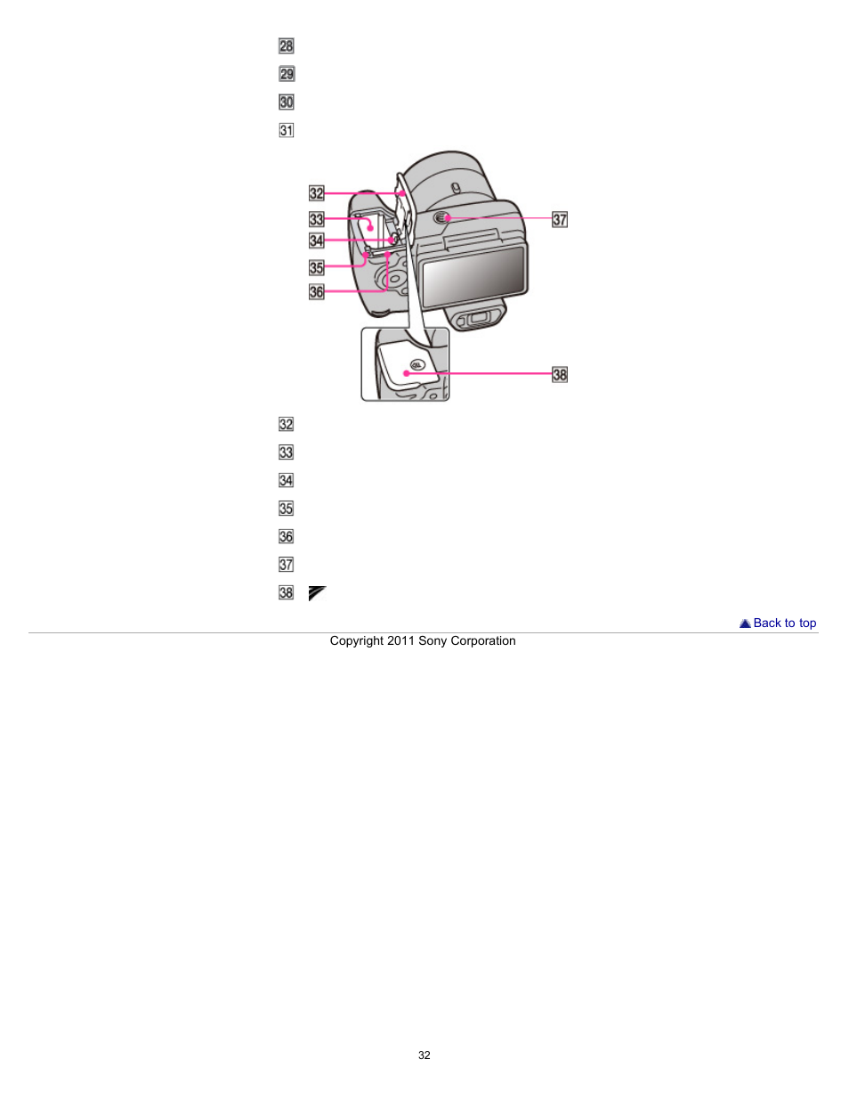 Sony DSC-HX100V User Manual | Page 32 / 297