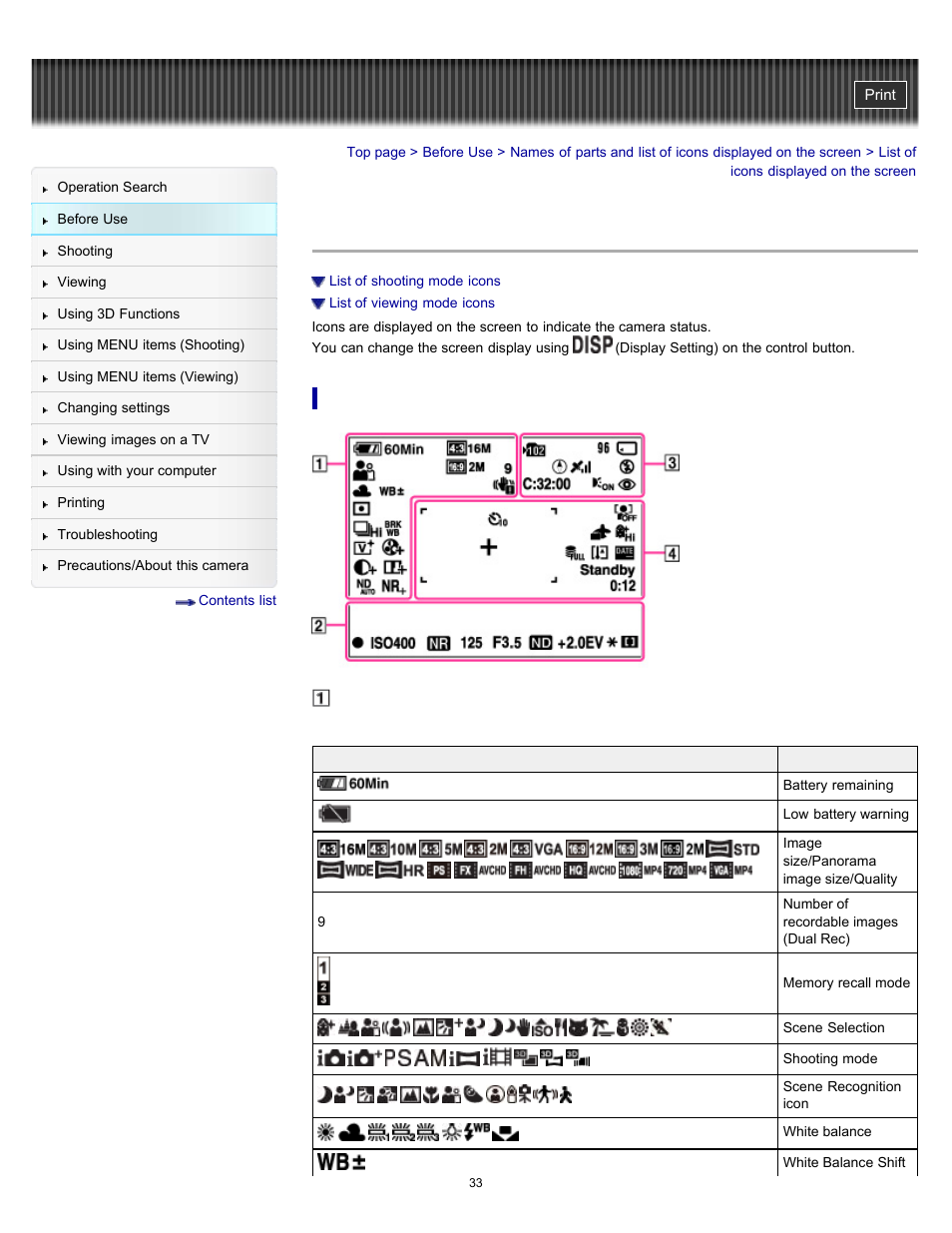 List of icons displayed on the screen | Sony DSC-HX100V User Manual | Page 33 / 297