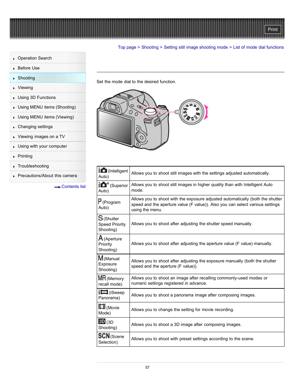 List of mode dial functions | Sony DSC-HX100V User Manual | Page 57 / 297