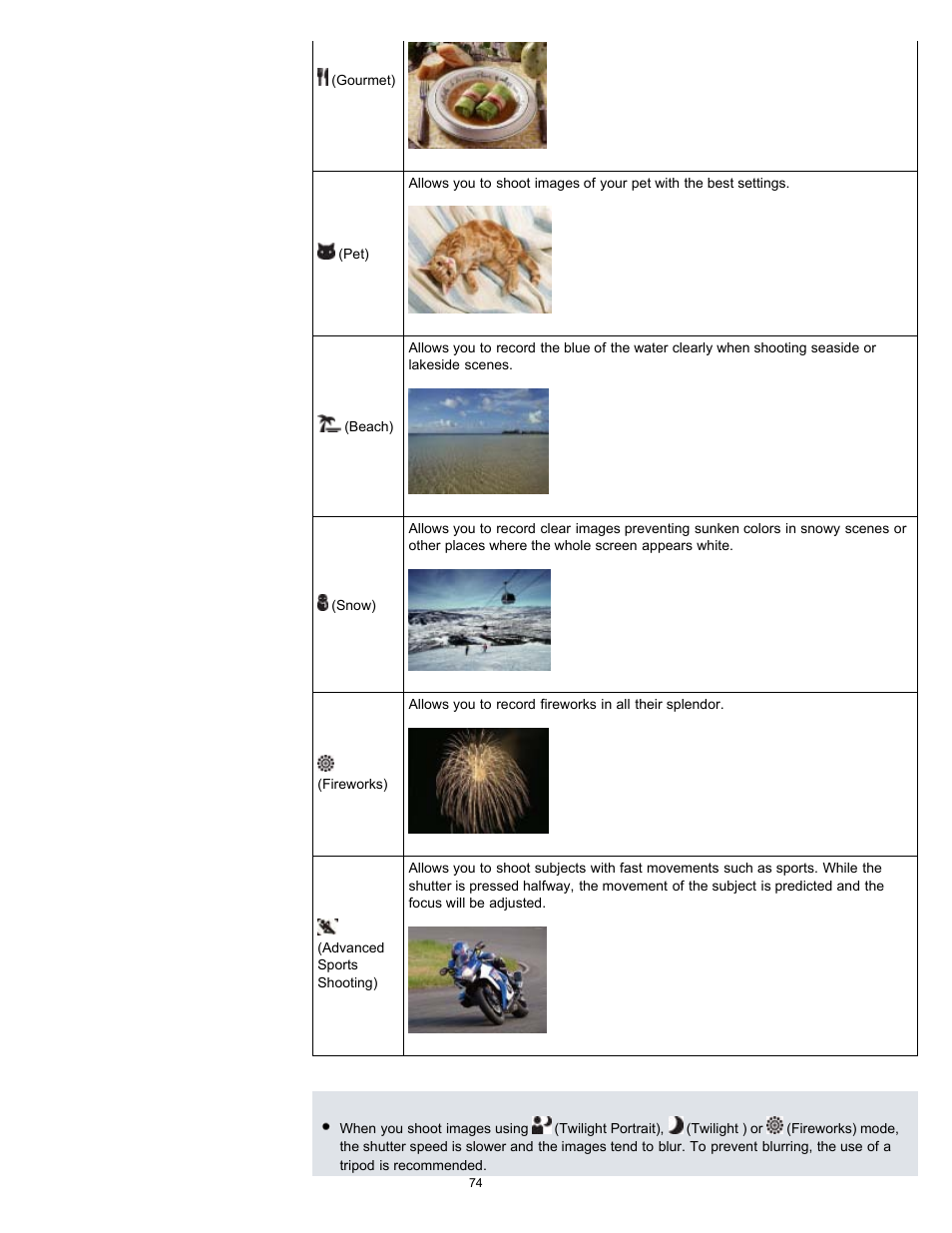 Advanced sports shooting) | Sony DSC-HX100V User Manual | Page 74 / 297