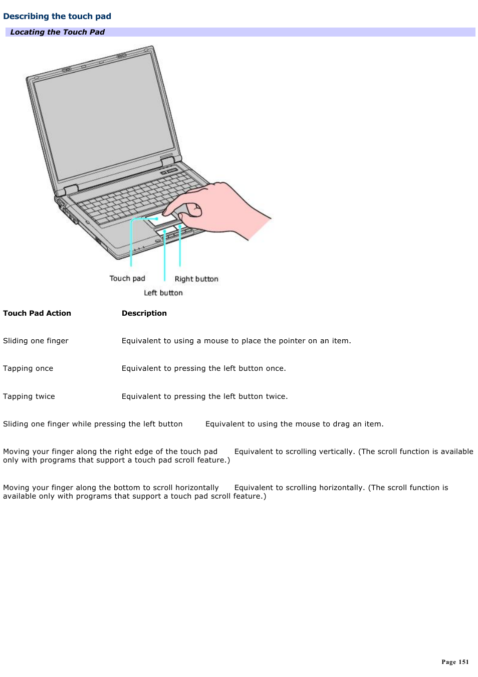 Describing the touch pad | Sony PCG-GRT260G User Manual | Page 151 / 276