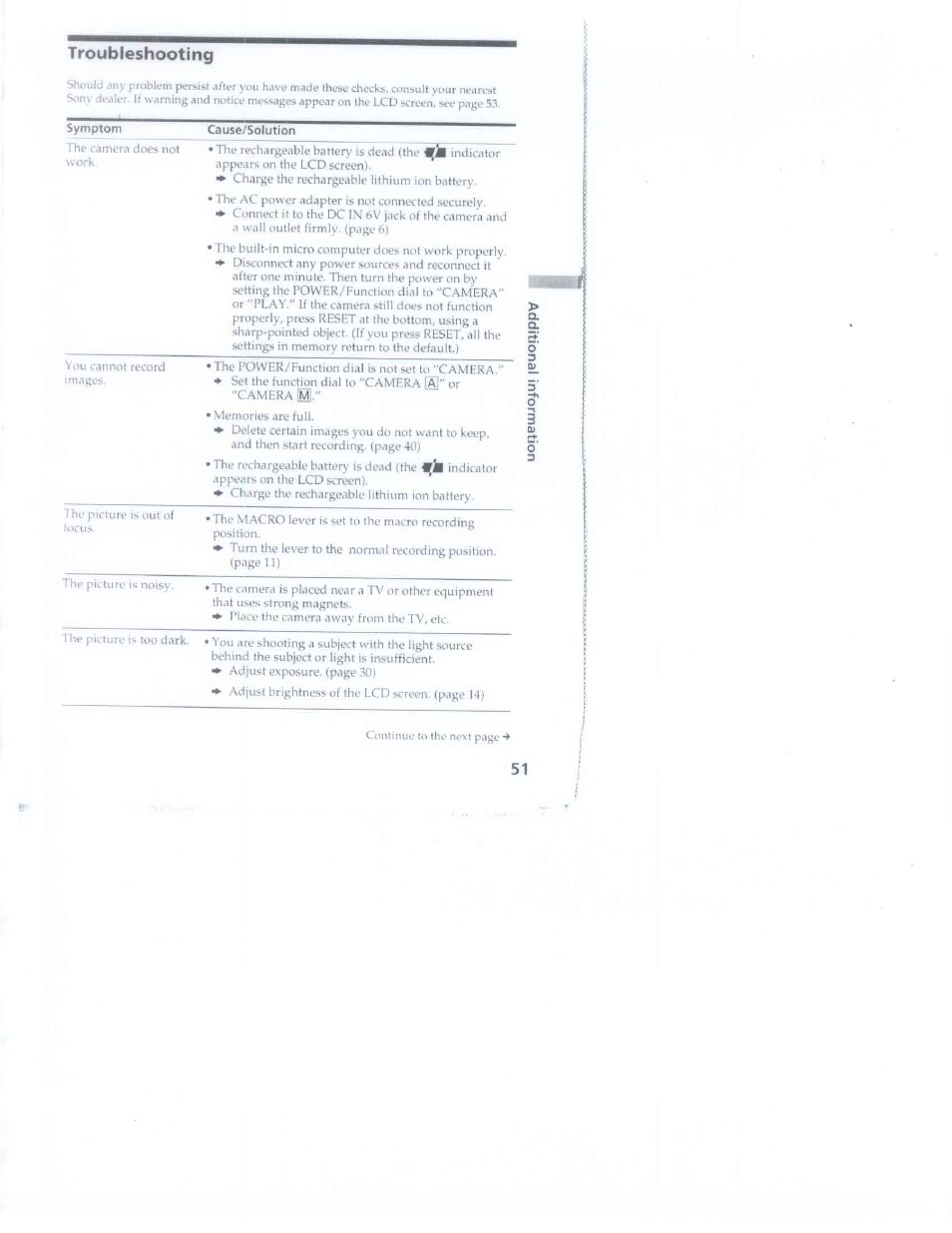 Troubleshooting | Sony DSC-F1 User Manual | Page 51 / 60