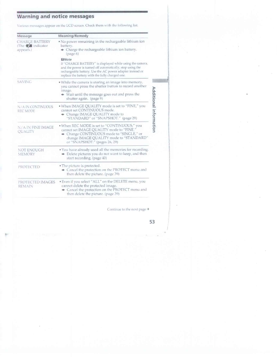 Warning and notice messages | Sony DSC-F1 User Manual | Page 53 / 60