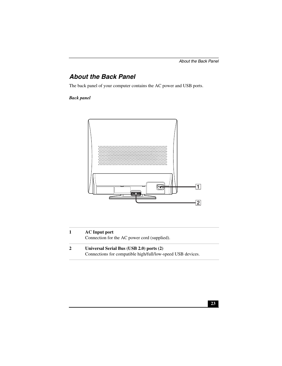 About the back panel | Sony PCV-V310P User Manual | Page 23 / 54