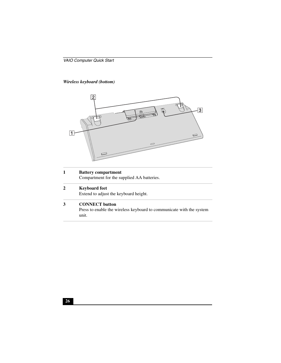 Sony PCV-V310P User Manual | Page 26 / 54