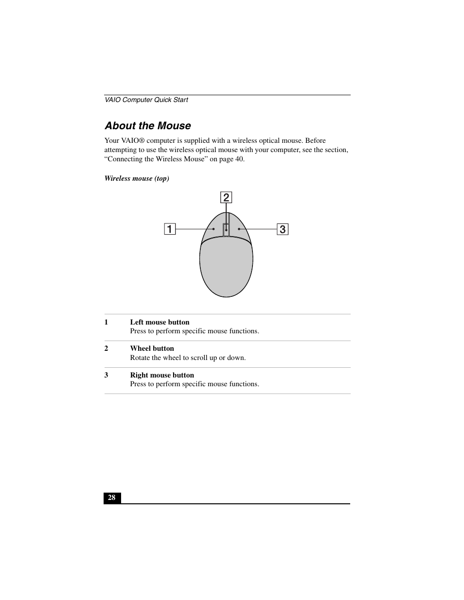 About the mouse | Sony PCV-V310P User Manual | Page 28 / 54