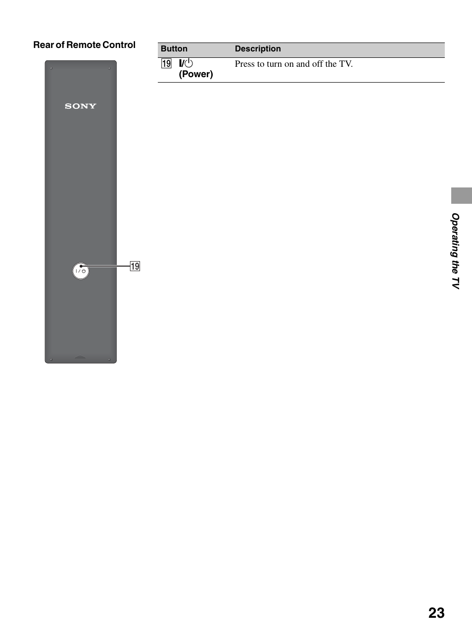 Sony KDL-32EX600 User Manual | Page 23 / 60