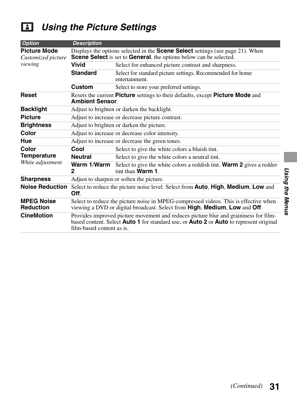 Using the picture settings | Sony KDL-32EX600 User Manual | Page 31 / 60