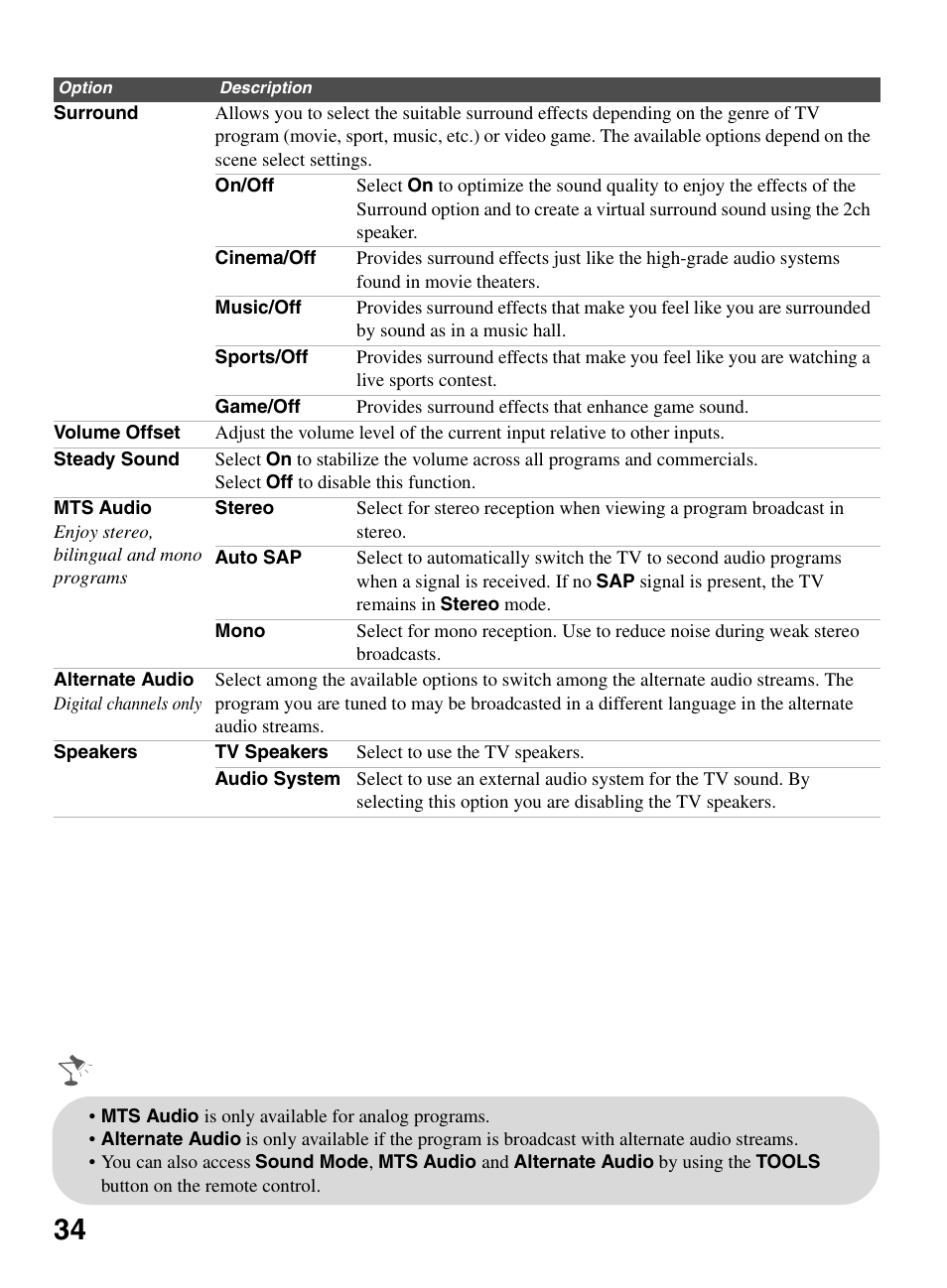 Sony KDL-32EX600 User Manual | Page 34 / 60
