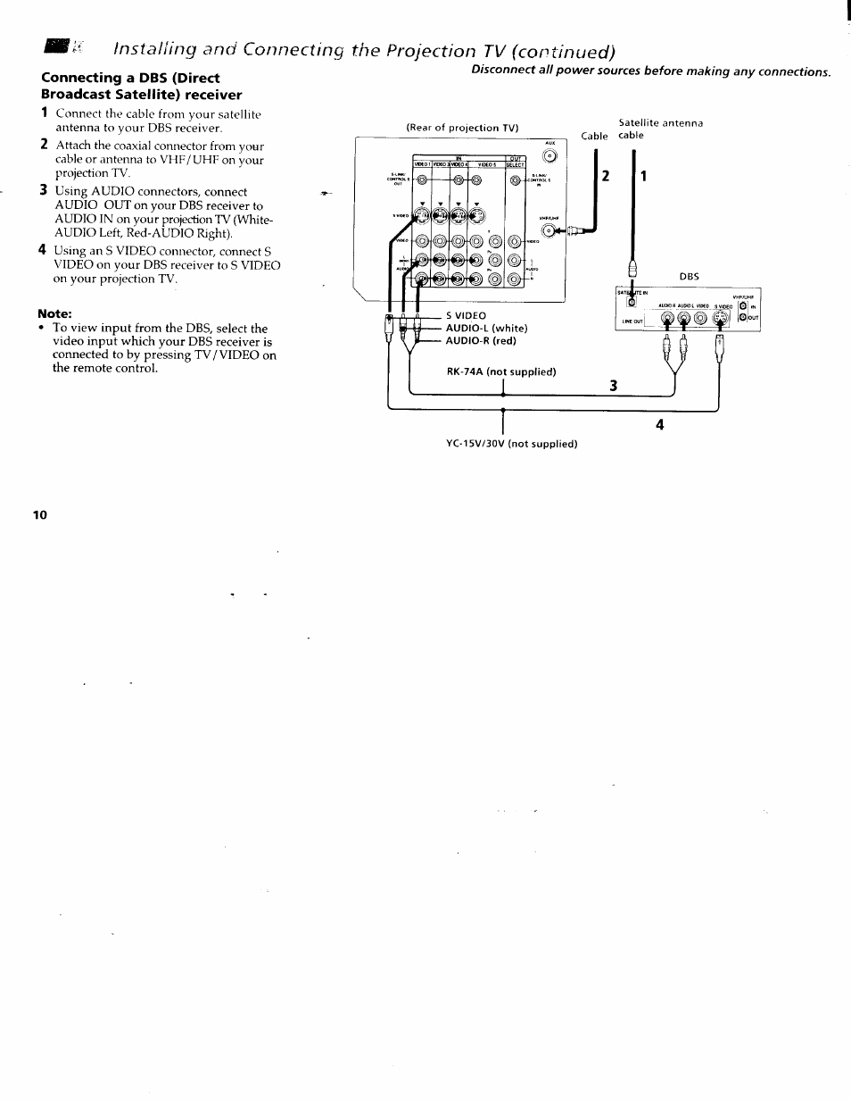 Sony KP-61XBR200 User Manual | Page 14 / 70