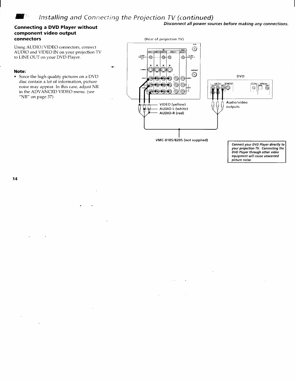 Note, Installing and, The projection tv (continued) | Connecting | Sony KP-61XBR200 User Manual | Page 18 / 70