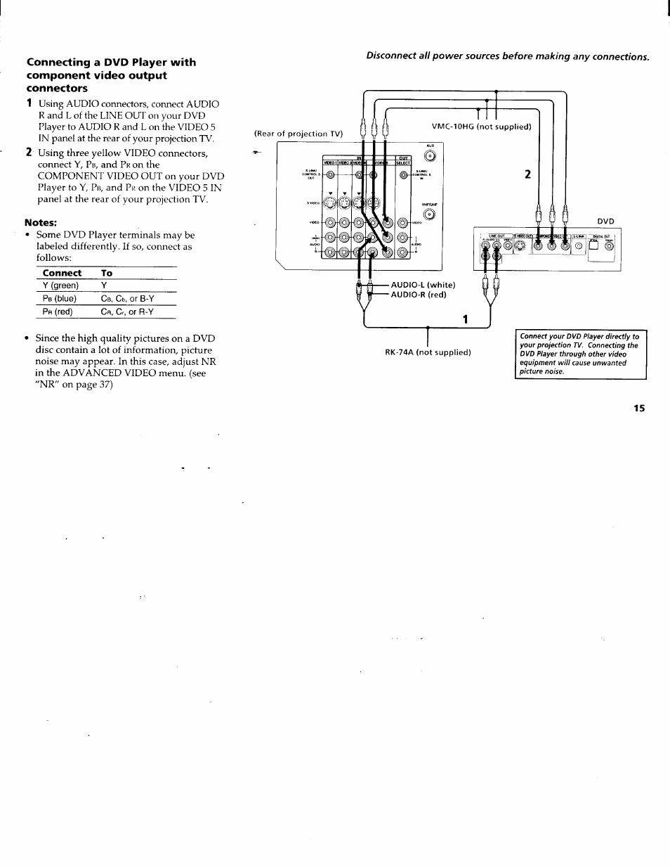 Sony KP-61XBR200 User Manual | Page 19 / 70