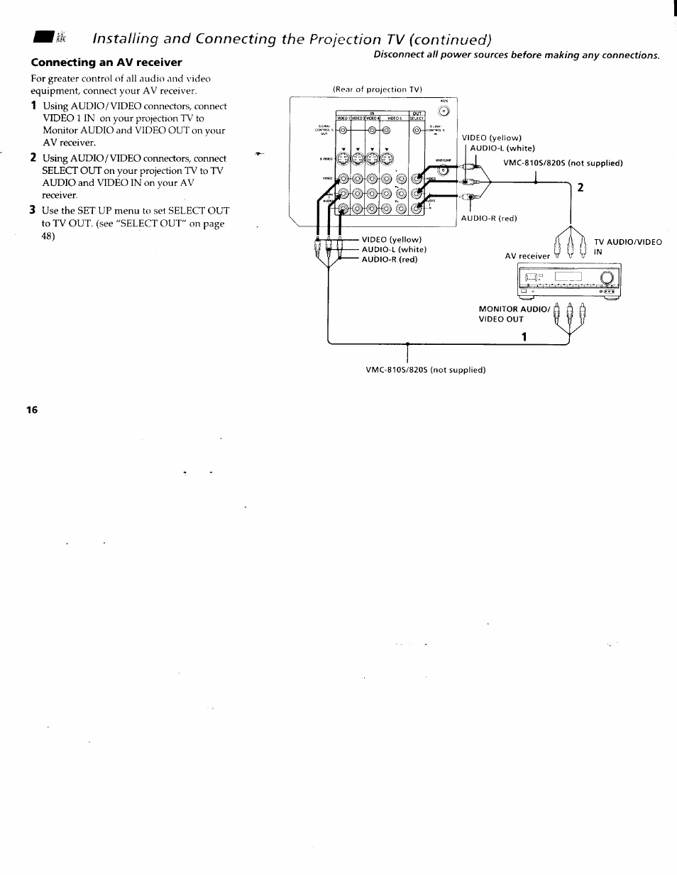 Connecting an av receiver, Connecting a dbs receiver | Sony KP-61XBR200 User Manual | Page 20 / 70
