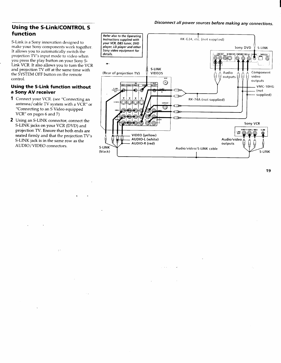 Using the s-link/control s function | Sony KP-61XBR200 User Manual | Page 23 / 70