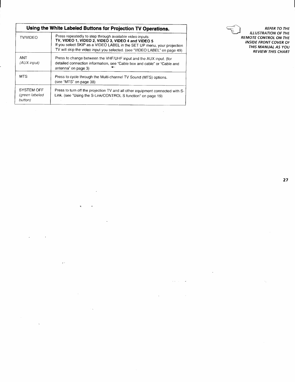 Sony KP-61XBR200 User Manual | Page 31 / 70