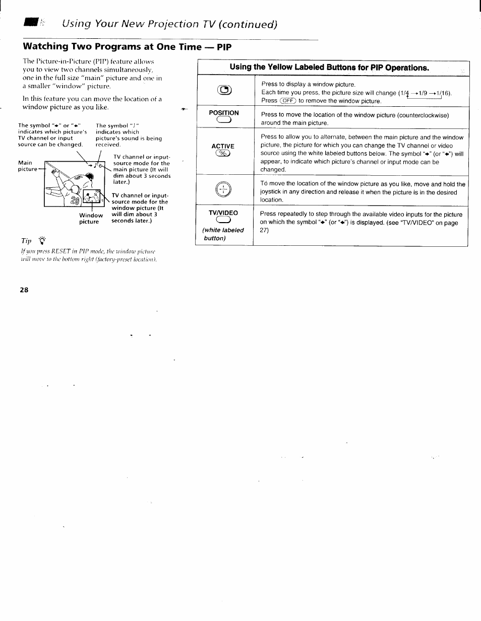 Watching two programs at one time — pip, Watching two programs at one time | Sony KP-61XBR200 User Manual | Page 32 / 70