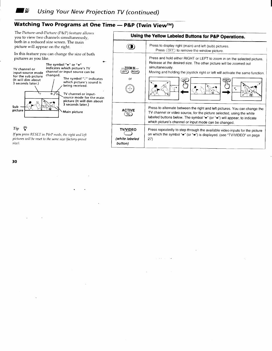 Watching two programs at one time, P&p (twin view™) | Sony KP-61XBR200 User Manual | Page 34 / 70