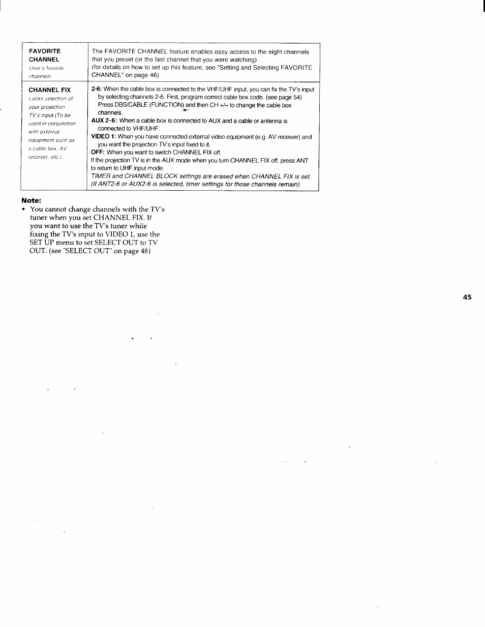 Sony KP-61XBR200 User Manual | Page 49 / 70