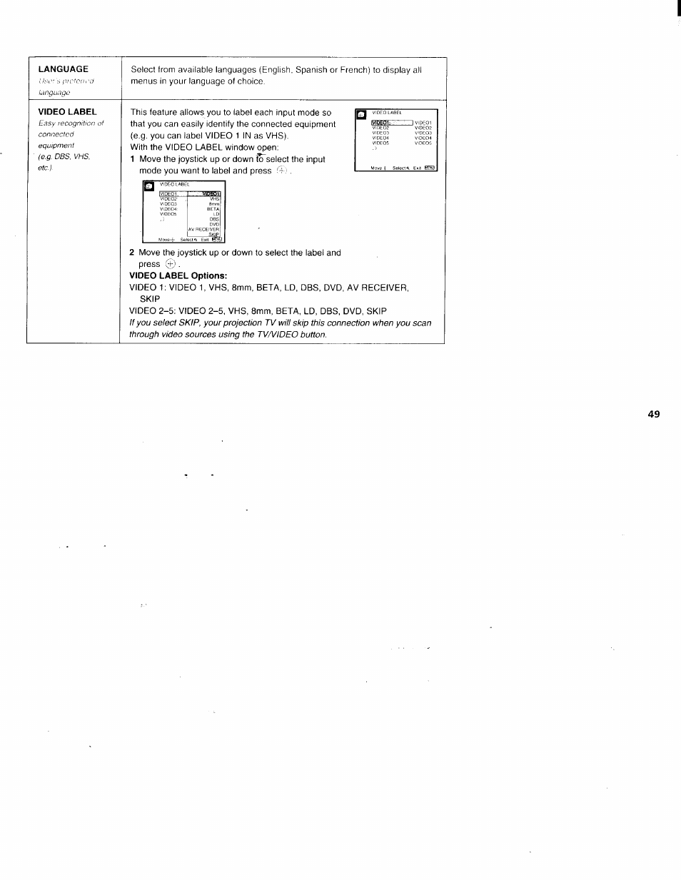 Sony KP-61XBR200 User Manual | Page 53 / 70