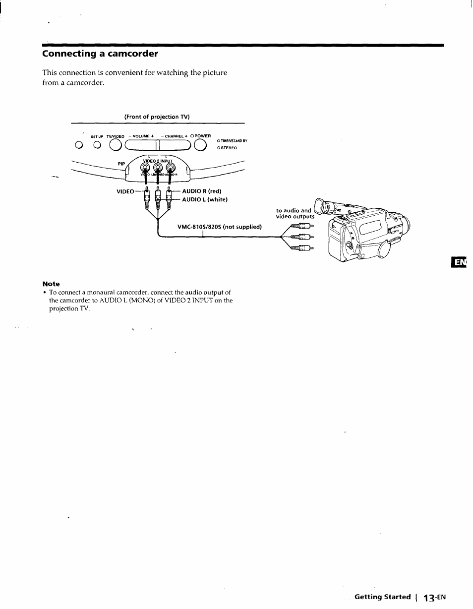 O o oc do | Sony KP-41T25 User Manual | Page 13 / 87