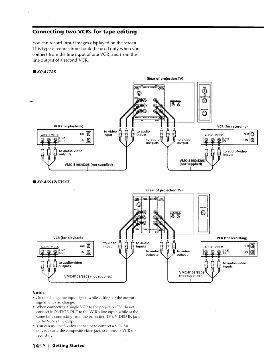 Connecting two vcrs for tape editing, Notes | Sony KP-41T25 User Manual | Page 14 / 87