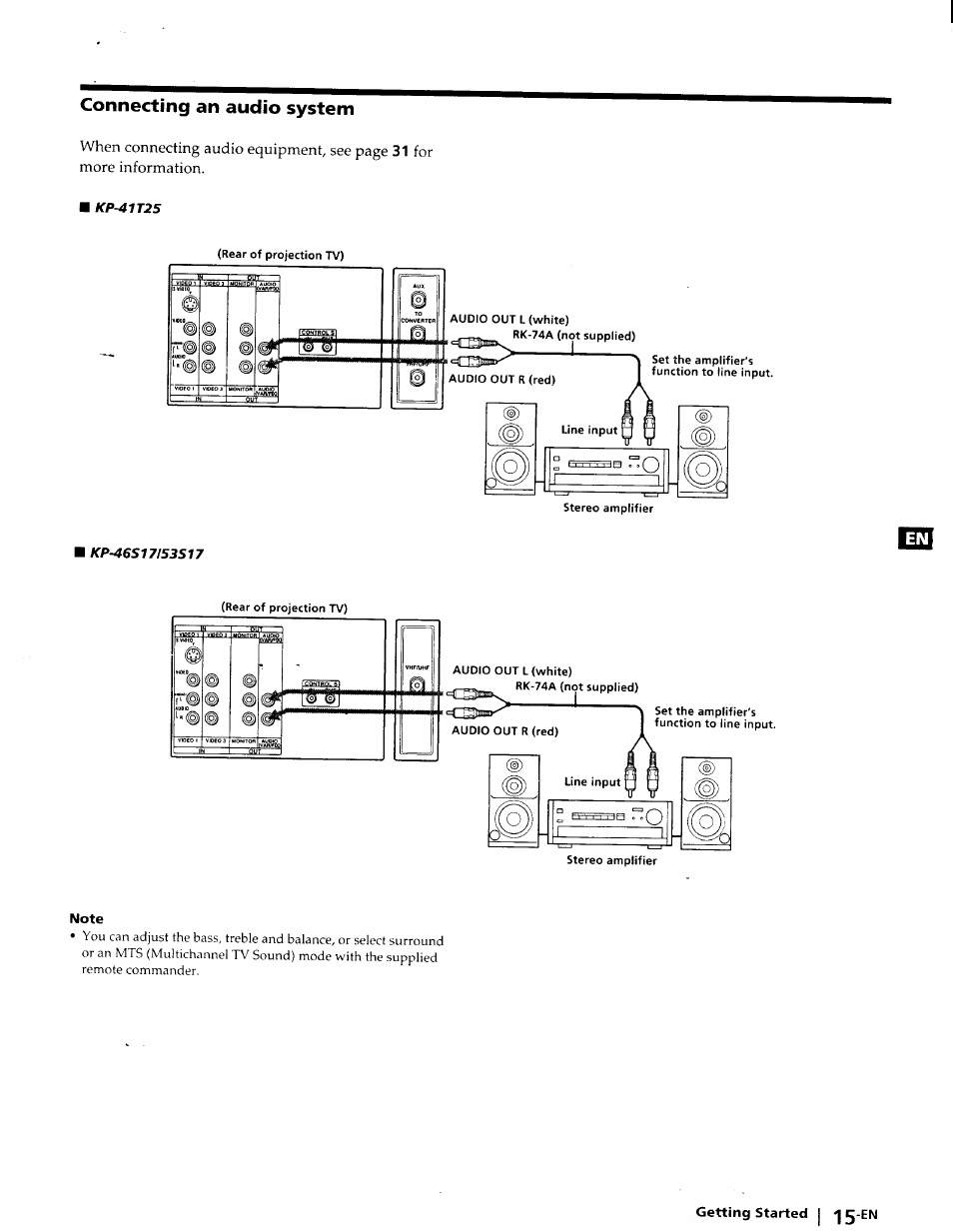 Note | Sony KP-41T25 User Manual | Page 15 / 87