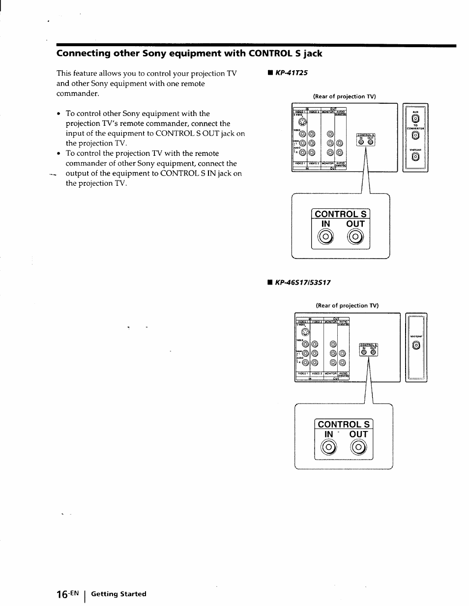 Sony KP-41T25 User Manual | Page 16 / 87