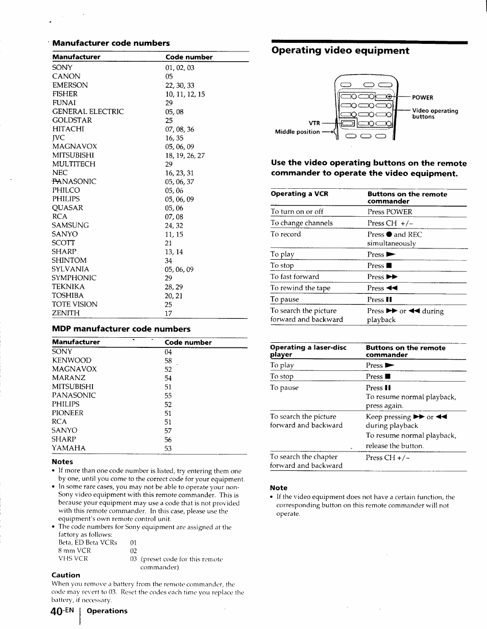 Operating video equipment | Sony KP-41T25 User Manual | Page 40 / 87