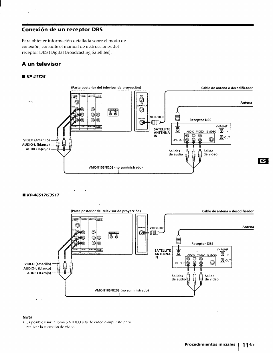 A un televisor, Nota, Conexión de un receptor dbs | 11 es | Sony KP-41T25 User Manual | Page 54 / 87