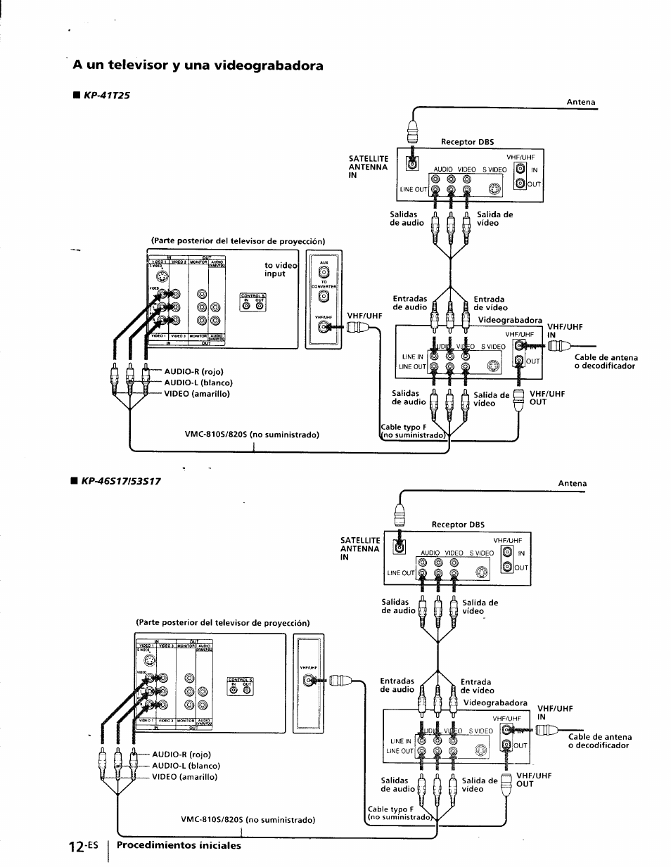 A un televisor y una videograbadora | Sony KP-41T25 User Manual | Page 55 / 87