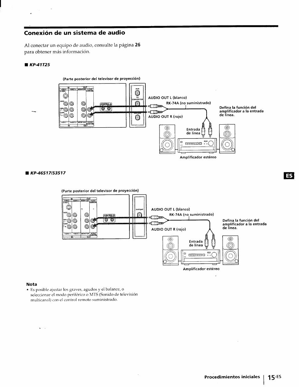 Conexión de un sistema de audio, Nota, Procedimientos iniciales | Kp-41t25 | Sony KP-41T25 User Manual | Page 58 / 87