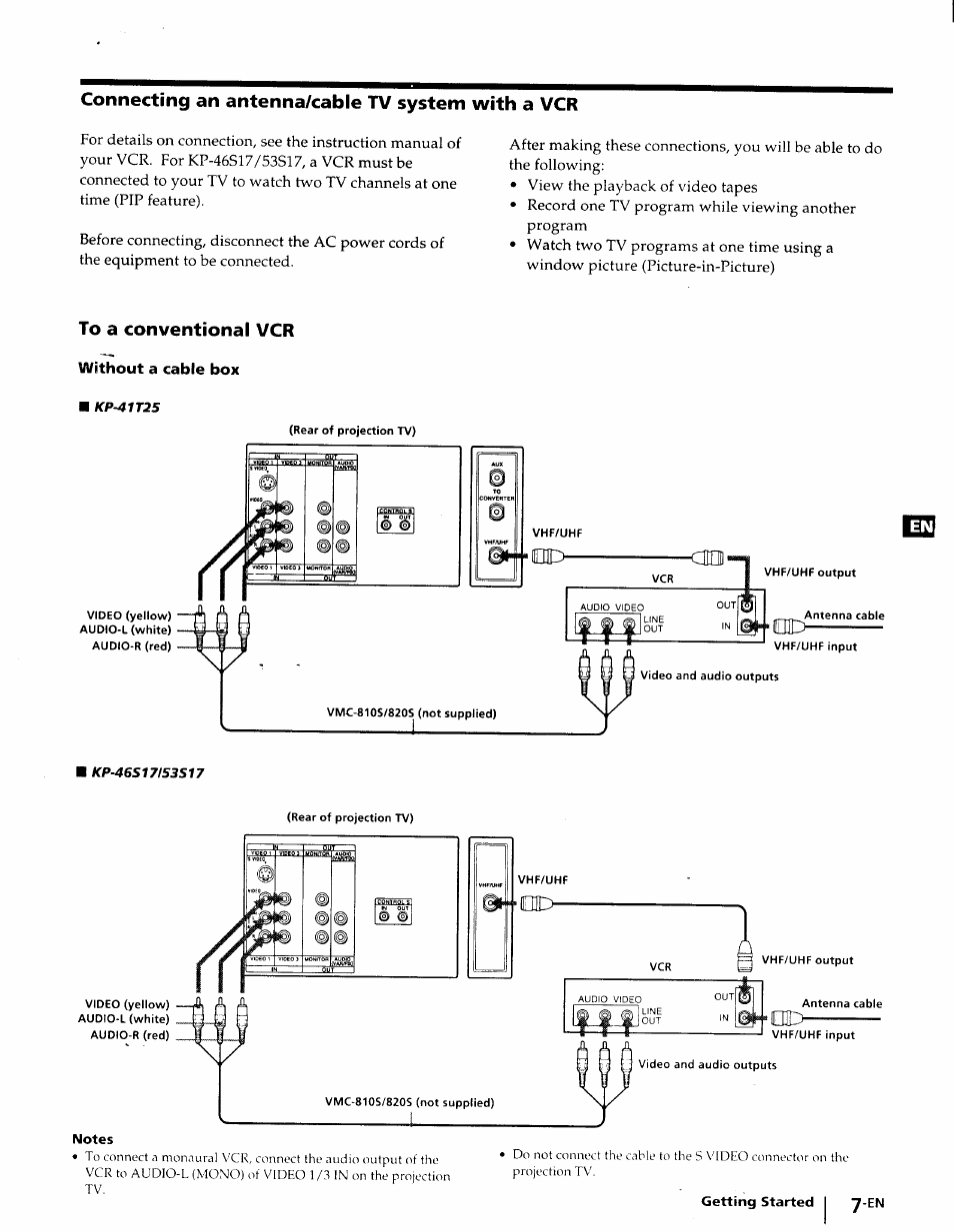 To a conventional vcr, Without a cable box ■ kp-41t2s | Sony KP-41T25 User Manual | Page 7 / 87