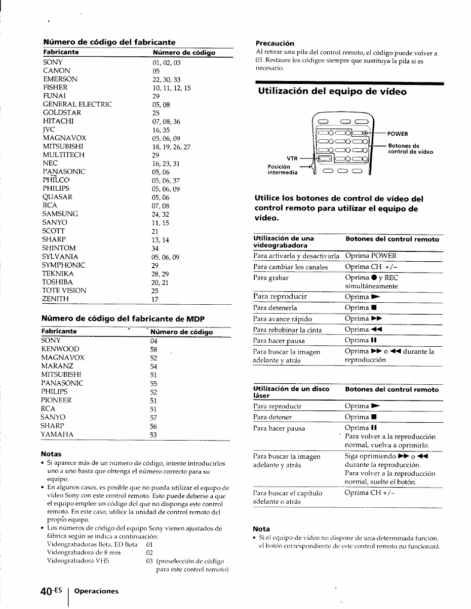 Número de código del fabricante, Notas, Precaución | Utilización del equipo de vídeo | Sony KP-41T25 User Manual | Page 83 / 87