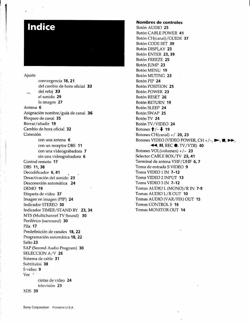 Indice, Nombres de controles | Sony KP-41T25 User Manual | Page 87 / 87